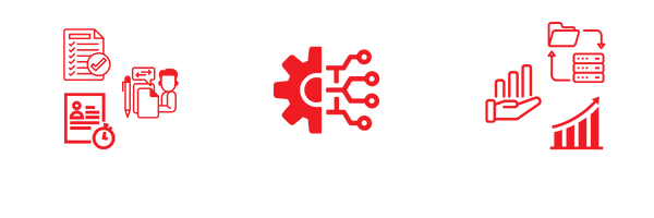 what is hr automation software